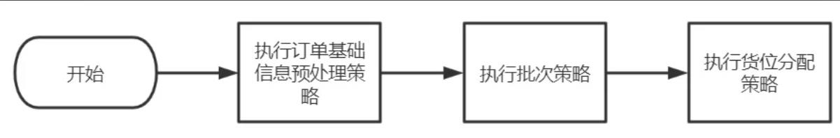 产品经理，产品经理网站